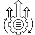 Scalability Testing