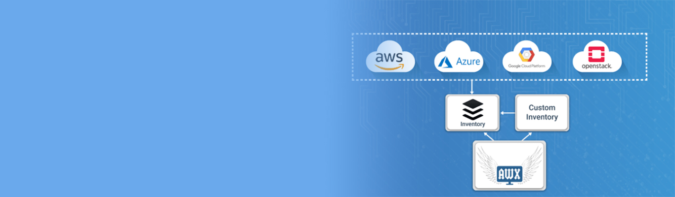 Custom inventory management using Ansible AWX Tower